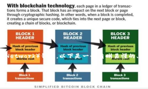 为了帮助你理解如何生成TON（The Open Network）钱包，以下是一个清晰易懂的、相关关键词、内容大纲以及详细的问题解析。

:
如何生成TON钱包：详细步骤与指南