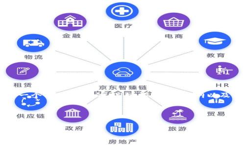 为了为“im talking钱包公司”创建一个用户友好的、关键词、内容大纲以及相关问题，我们可以参考以下示例。

### 和关键词


im talking钱包：数字财富管理的新选择