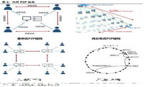 
比特币钱包管理指南：如何防止丢失与找回