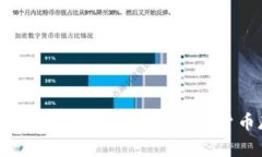 瑞波币钱包安卓版：安全