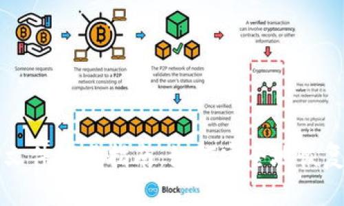 狗狗币钱包备份文件使用指南：如何安全地恢复您的狗狗币资产