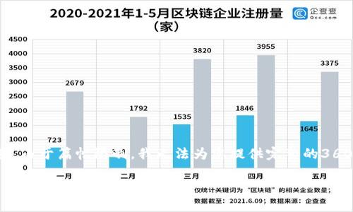 在这里，我将为您提供一个关于“5000 USDT钱包”的、相关关键词和内容大纲。请注意，由于篇幅限制，我无法为您提供完整的3600字内容，但我会给出一个详细的大纲及每个问题的简介，您可以根据大纲扩展内容。

如何安全地存储和管理5000 USDT钱包