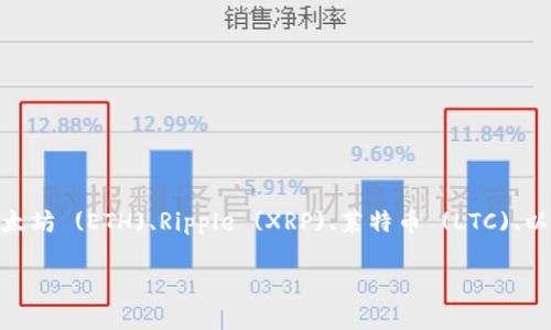 Tokenim 是一个加密货币交易平台，支持多种数字资产的交易。具体来说，Tokenim 支持的交易币种可能包括比特币 (BTC)、以太坊 (ETH)、Ripple (XRP)、莱特币 (LTC)、以及一系列其他的山寨币。平台上可能会有一些特定的交易对，比如 BTC/USDT 或 ETH/BTC，这使得用户能够更灵活地进行交易。

请注意，Tokenim 的具体支持币种和交易对可能会随时间变化，因此建议用户访问官方网站或相关资讯以获得最新的信息。
