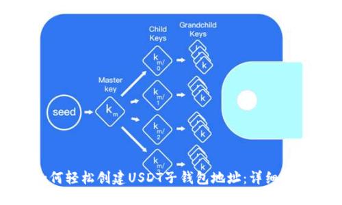 如何轻松创建USDT子钱包地址：详细指南
