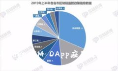 如何利用TokenIM DApp应用进