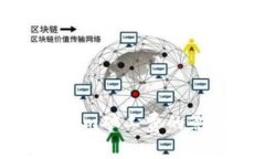 深入解析Tokenim矿工费的影