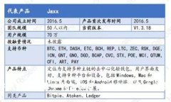2023年最佳比特币钱包推荐