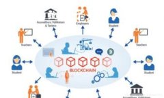 在Tokenim中，TTC通常指的是