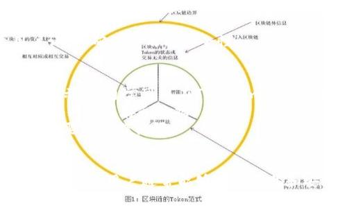 为了帮助您解决“tokenim怎么下载不了了”的问题，这里是一个结构化的方案，包括一个易于理解的、相关关键词、内容大纲，以及对相关问题的详细介绍。

  如何解决Tokenim下载失败的问题：全面指南 / 
 guanjianci Tokenim, 下载问题, 应用程序, 问题解决 /guanjianci 

### 内容主体大纲

1. **引言**
   - 什么是Tokenim？
   - Tokenim的主要功能和用途。

2. **Tokenim下载失败的常见原因**
   - 网络连接问题
   - 存储空间不足
   - 操作系统兼容性
   - 安全软件的干扰

3. **解决Tokenim下载问题的基本步骤**
   - 检查网络连接
   - 释放存储空间
   - 更新操作系统
   - 临时禁用安全软件

4. **使用替代方法下载Tokenim**
   - 通过官方网站下载
   - 使用第三方应用商店

5. **常见的Tokenim安装问题**
   - 安装过程中出现错误提示
   - 安装后应用无法打开

6. **Tokenim的使用技巧**
   - 如何高效使用Tokenim
   - 掌握Tokenim的高级功能

7. **用户反馈与社区支持**
   - 从用户的角度看Tokenim
   - 如何获取社区支持

8. **总结**
   - 解决Tokenim下载问题的最佳实践
   - 未来的改进方向

### 问题及详细介绍

#### 1. Tokenim下载失败的原因是什么？
当用户下载Tokenim时，遇到下载失败的情况可以归结为几种主要原因。首先，网络连接问题是最常见的。许多人在使用移动数据或不稳定的Wi-Fi时可能会遇到下载中断。其次，设备的存储空间不足也会导致下载失败。无论是旧设备还是新设备，如果存储空间已满，下载文件将无法保存。
另一个原因是操作系统的兼容性问题。如果用户的设备没有更新到最新的操作系统版本，Tokenim可能无法正常下载或安装。此外，一些安全软件（如防火墙或杀毒软件）可能会将Tokenim识别为潜在威胁，从而阻止下载。
了解这些原因后，用户可以采取相应的措施进行调整和解决，以确保顺利下载Tokenim。

#### 2. 网络连接问题如何解决？
解决网络连接问题是确保Tokenim顺利下载的第一步。用户应首先确认设备是否正常连接到互联网。可以通过打开浏览器并访问一些常见的网站来检查网络连接是否正常。如果无法连接，用户应考虑重启路由器或更换网络连接。
在Wi-Fi连接中，如果信号较弱，可以考虑靠近路由器或致电服务提供商以检查网络状态。此外，使用手机的移动数据下载也会是一个备选方案。在某些情况下，网络运营商会出现临时故障，建议用户联系客服确认状况。
如果网络状况良好，但仍然无法下载Tokenim，用户可以尝试清除浏览器缓存或使用不同的浏览器进行下载。

#### 3. 存储空间不足如何解决？
一个简单而有效的解决方案是确保设备有足够的存储空间。如果设备存储已经接近饱和，用户可以通过删除一些不必要的应用或文件来释放空间。常见的文件包括旧照片、视频和不再使用的应用程序。
在手机或平板设备上，用户经常会忽视下载的文件，建议定期清理下载文件夹。在云存储服务上的文件也可以转移以释放本地空间。
对于计算机用户，可以使用系统工具查看存储使用情况，并找出大型文件和应用程序。此外，用户可以考虑短期使用外部存储设备，转移部分数据以确保顺利下载Tokenim。

#### 4. 如何检查操作系统的兼容性？
检查操作系统的兼容性是确保应用顺利运行的重要步骤。用户应访问Tokenim的官方网站，查找系统要求。有些应用可能只支持最新的操作系统版本，因此保持系统更新是明智的。
在计算机上，用户可以通过“设置”或“关于”选项查看操作系统版本。在移动设备上，通常在设置中的“关于手机”或“软件更新”中可以找到相关信息。
如果操作系统版本过旧，用户可以选择更新系统或寻找适合老旧设备的版本。同时，还需注意是否有其他软件依赖项，如某些特定的库或插件，这些都会影响Tokenim的顺利运行。

#### 5. 安全软件如何影响Tokenim的下载？
一些安全软件可能会将Tokenim标记为潜在威胁，阻止其下载或安装。用户在下载前可以暂时禁用这些防护软件，但必须注意，下载后应及时重新启用，以确保设备的安全。
在禁用安全软件后，用户应该尝试重新下载Tokenim，确保下载的文件没有被拦截。如果下载成功完成，用户可以将安全软件重新开启，并在设置中添加Tokenim为可信应用。
同时，了解如何配置安全软件以允许特定应用的操作也是一个值得关注的点，许多软件提供了白名单功能，可以使用户灵活进行管理。

#### 6. 替代下载方法有哪些？
当常规下载方法无法奏效时，寻找替代下载方法是一个有效的策略。对于Tokenim用户，最直接的替代方案就是访问Tokenim的官方网站，确保获取的是最新版本的应用程序。
此外，用户还可以考虑使用第三方应用商店。有些平台提供了更灵活的下载选项，有时能解决由于地区限制导致的下载问题。
用户在使用第三方商店时需保持警惕，确保来源可靠，以避免下载到恶意软件。建议优先选择知名的应用商店，并仔细查看用户评论，确保应用的安全性。

#### 7. Tokenim的安装问题及解决方法是什么？
安装Tokenim时可能会出现各种问题，如错误提示或应用无法正常启动。用户在安装过程中，应确保下载的文件完整。遇到错误提示时，通常可以在Tokenim的帮助文档中找到解决方案。
有时候，用户可能需要清除之前的安装文件，确保新安装不会受到旧文件的影响。在移动设备上，确保在安装之前已经删除所有相关的缓存和数据。
此外，系统权限设置也可能影响应用的启动。如果Tokenim无法正常打开，用户可以检查设备设置中的权限管理，确保应用获得必要的操作权限。

### 总结
解决Tokenim下载失败的问题需要考虑多个因素，包括网络连接、存储空间、系统兼容性和安全软件设置。通过这些详细的步骤和策略，用户通常能够顺利下载和安装Tokenim。如遇到更多问题，建议访问Tokenim的官网或相关支持社区获取帮助。
