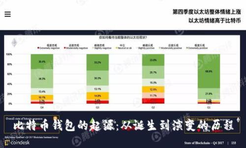 比特币钱包的起源：从诞生到演变的历程