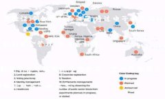 在Tokenim这样的平台上更换