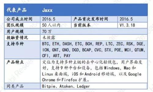 

tokenim领取空投的真实与否解析