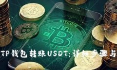 : 如何向TP钱包转账USDT：详