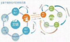 这个问题涉及到使用加密