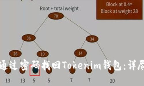 如何通过密码找回Tokenim钱包：详尽指南