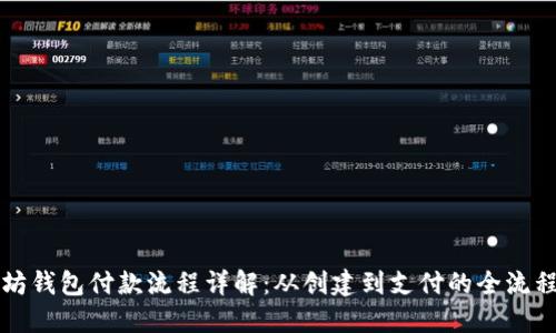 以太坊钱包付款流程详解：从创建到支付的全流程图解
