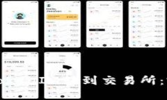 如何将TokenIM转到交易所：