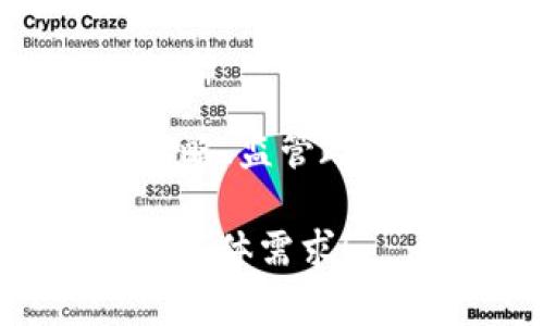 对于“tokenim”发放ETF的具体时间，目前没有明确的信息，因为这取决于多个因素，包括市场环境、公司战略、监管政策等。一般来说，如果你关注的是某个特定项目或公司发布ETF的动态，建议密切关注官方公告和新闻更新。

如果你有兴趣了解更多关于ETF的概念、运作方式和市场前景，我可以为你提供详细的信息。请告诉我你的具体需求！