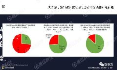 泰达币（Tether，USDT）并不