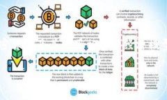 Tokenim（代币经济）是一个