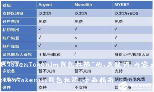 下面是关于“获取TokenTokenim钱包权限”的、关键词、内容大纲和相关问题。

如何轻松获取TokenTokenim钱包权限：全面指南