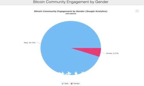TokenIM转账成功后对方未收到的原因及解决办法