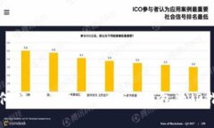 如何轻松添加Tokenim钱包