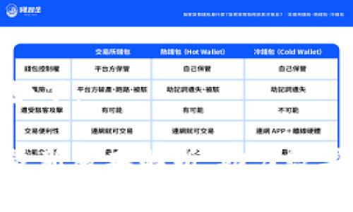 和相关关键词如下：

Tokenim ISO最新版本解析：助力数字资产安全合规