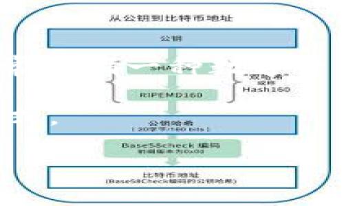 为了准确理解您所询问的“tokenim余额截图”，请允许我提供一些相关的信息。Tokenim通常是指一种数字资产或代币的管理系统，其余额截图可能涉及如何查看和分享您在这样的系统中的资产余额。

接下来，我将为您编写一个关于“Tokenim余额管理”的内容大纲，形成易于理解且符合的格式。

如何管理和查看您的Tokenim余额