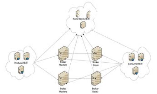 为了准确理解您所询问的“tokenim余额截图”，请允许我提供一些相关的信息。Tokenim通常是指一种数字资产或代币的管理系统，其余额截图可能涉及如何查看和分享您在这样的系统中的资产余额。

接下来，我将为您编写一个关于“Tokenim余额管理”的内容大纲，形成易于理解且符合的格式。

如何管理和查看您的Tokenim余额