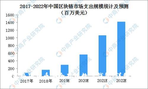 如何将狗狗币安全存入数字钱包：详细指南