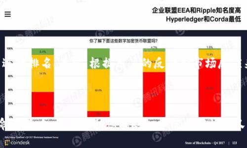   如何为TokenTokenIM钱包选择一个合适的名称 / 

 guanjianci TokenTokenIM, 钱包名称, 加密货币, 数字资产 /guanjianci 

### 内容主体大纲

1. **引言**
   - 介绍TokenTokenIM钱包的背景和重要性
   - 钱包名称的作用和影响

2. **为什么选择一个好名称至关重要**
   - 用户识别和品牌建设
   - 易于记忆和传播

3. **如何选择TokenTokenIM钱包名称**
   - 反映钱包功能和优势
   - 考虑目标用户群体
   - 检查名称的可用性

4. **命名策略和技巧**
   - 使用关键词
   - 灵感来源于相关领域
   - 创造性与简洁性的平衡

5. **流行的命名趋势**
   - 现代化的命名风格
   - 使用技术术语
   - 符合加密货币文化

6. **命名后的品牌建设**
   - 如何推广钱包名称
   - 通过社交媒体和社区进行宣传
   - 用户反馈和迭代

7. **常见问题解答**
   - 提出并解答与钱包名称相关的七个问题

### 详细内容

#### 1. 引言

随着加密货币的普及，数字钱包成为用户保存和管理数字资产的重要工具。在众多选择中，TokenTokenIM钱包以其用户友好性和安全性受到用户的青睐。选择一个合适的钱包名称不仅关乎品牌形象，还能影响用户的初步印象，因此，钱包名称的设计至关重要。

#### 2. 为什么选择一个好名称至关重要

名称是特定产品的第一印象，尤其是在竞争激烈的市场中，具有辨识度和吸引力的名称能够使产品脱颖而出。一个优秀的钱包名称能有效地吸引用户，提高通用性和用户忠诚度。用户在识别和记忆产品时，名称的往往成为关键因素。此外，用户在社交媒体和口碑传播中也更容易分享好记的名称，从而提升品牌的曝光率。

#### 3. 如何选择TokenTokenIM钱包名称

选择钱包名称时，首要考虑的应该是其代表的功能和核心优势。例如，如果您的钱包主要强调安全性，那么名称中可以融入这一概念。其次，了解目标用户群体对于名称的接受度与喜好也是至关重要的。在构思名称前，进行一番市场调研和用户采访，能帮助您更好地定位产品和服务。最后，不可忽视的是对名称可用性的检索，确保该名称未被他人使用。

#### 4. 命名策略和技巧

在选择名称时，利用关键词可以帮助目标用户更快地理解产品。例如，加入“Token”或者“Wallet”这样的词汇。不仅如此，灵感可以来自现有的加密货币文化、技术术语或是金融领域的术语。命名时要注意在创造性与简洁性之间寻求平衡，以确保名称既具吸引力又易于理解。

#### 5. 流行的命名趋势

在加密货币行业，现代的命名方式通常与科技、未来感等关键词相联系，能够引起用户的。例如，使用现代网络语言或是潮流用语，但需注意不会造成误解。同时，很多成功的加密货币名称都带有一定的文化背景，符合加密货币的使用者特征。

#### 6. 命名后的品牌建设

在选定钱包名称后，品牌建设是接下来的重点。通过社交媒体、博客和社区活动进行名称的推广非常重要。此外，收集用户的反馈以及实时调整名称或品牌策略，同样能提升名称的接受度和产品的市场表现。

#### 7. 常见问题解答

##### 问题一：选择钱包名称时应考虑哪些因素？

选择钱包名称时应考虑哪些因素？
在选择钱包名称时，应重点考虑以下几个方面：
ul
  listrong功能相关性：/strong名称应该能够反映出钱包所提供的核心功能，例如安全性、易用性等。/li
  listrong受众定位：/strong明确您的目标用户群体，并分析他们对于名称的偏好和理解。/li
  listrong行业趋势：/strong了解当前加密货币行业的命名趋势，从而选择一个更具吸引力的名字。/li
  listrong可用性审核：/strong进行名称的可用性审核，以避免与其他品牌或产品产生重叠。/li
/ul

##### 问题二：名称的长度会影响用户的接受度吗？

名称的长度会影响用户的接受度吗？
是的，名称的长度确实会对用户的接受度产生影响。一般来说，简单易记的名称更容易被用户接受和传播。过长或复杂的名称可能会导致用户在使用口碑传播时感到困惑，影响牌子的推广。因此，选择一个简短且富有意义的名字是非常关键的。

##### 问题三：如何避免名称的重复或侵权？

如何避免名称的重复或侵权？
在确定钱包名称之前，进行全面的市场调研和商标查询，能够有效避免名称重复或侵权的问题。可以通过互联网搜索、社交媒体和相关的商标注册数据库查找，同时建议咨询专业的法律顾问，以确保所选名称的独特性和合法性。

##### 问题四：选择名称时如何进行头脑风暴？

选择名称时如何进行头脑风暴？
头脑风暴通常是一种有效的团队协作方式。可以召集一个多元化的团队，设定一些主题词，并通过自由的方式列出相关的名称候选。利用图表、便签和在线协作工具记录想法，之后筛选出符合要求的名称进行进一步探讨。

##### 问题五：名称是否需要与技术术语相关？

名称是否需要与技术术语相关？
不一定。虽然与技术术语相关的名称在行业内可以增强专业感，但易于理解的名称往往有更广泛的受众。考虑到普通用户可能对技术术语不熟悉，名称可适当简化，以便更好地被接受。此外，名称的易读性和易记性也是非常重要的考虑因素。

##### 问题六：品牌名称设计中用户体验的重要性是什么？

品牌名称设计中用户体验的重要性是什么？
用户体验直接影响他们对产品的满意度和忠诚度。名称作为用户接触产品的第一印象，应尽可能考虑用户在使用过程中的感受和反馈。一个能够提升用户体验的名称应该具备一定的亲和力和易用性，令用户在使用时感到愉悦，从而推动其在社交圈中推广分享。通过用户体验的回馈，进一步和调整名称，也有助于形成良好的品牌形象。

##### 问题七：如何确定最终选择的名称？

如何确定最终选择的名称？
在经过筛选后，可以通过小规模的市场测试来验证名称的有效性。根据目标用户群体进行调查问卷或 focus group 讨论，收集反馈信息，并对不同名称进行排名。最终，根据用户的反馈和市场反应来做出选择，确保所选名称能够最大程度地满足用户的需求。

### 结尾

为TokenTokenIM钱包选择合适的名称不仅关乎品牌的建设，也是吸引用户的关键。通过综合考虑功能、目标受众和行业趋势等因素，结合一些创造性的命名策略，能够帮助您找到一个既具辨识度又易于传播的钱包名称。希望以上内容能对您在选择钱包名称时提供灵感与帮助。