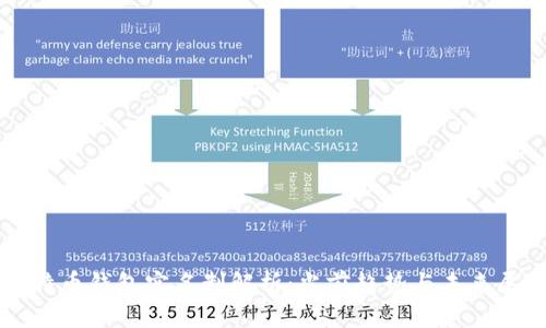 比特币钱包实名制解析:当前趋势与未来展望