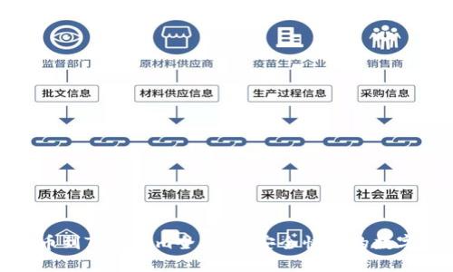 公信宝GXS提币到Tokenim全攻略：安全快速的数字货币转移方式