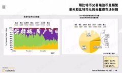   TokenTokenIM钱包修改支付密