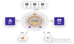 如何使用TokenTokenIM钱包安