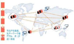 为了帮助你理解如何将 
