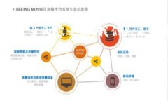 在撰写关于“以太坊钱包