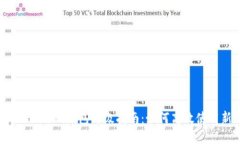 Tokentokenim钱包升级指南：