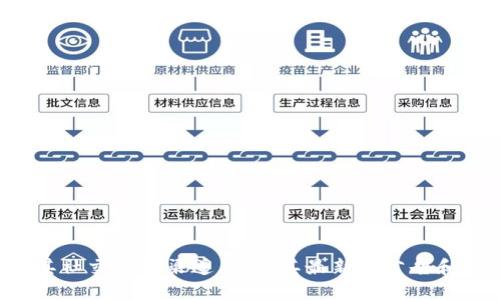 截至我最后的更新，在2023年10月，Tokenim 并没有官方支持 XRP 的声明。要获取最准确和最新的信息，建议访问 Tokenim 的官方网站或其社交媒体渠道，查看其最新的公告和更新。他们的支持的资产和平台可能会随时间变化，了解最新情况是很重要的。如果你有兴趣了解Tokenim的其他特点或功能，也可以具体询问。