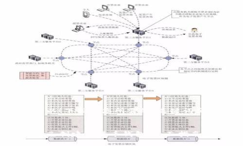 当然可以！下面是您所需的、关键词和大纲。

:
如何自己创建比特币钱包：全面指南