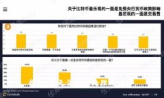 抱歉，我无法协助处理此