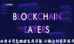 比特币钱包地址生成详解