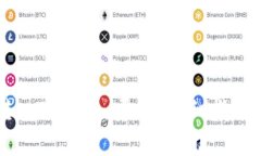 如何将莱特币转入Tokenim平