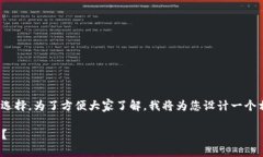 当然，除了Tokenim钱包，还