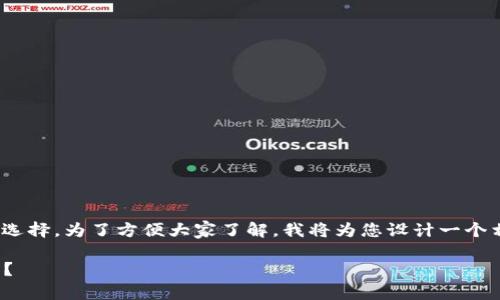 当然，除了Tokenim钱包，还有很多其他类型的数字资产钱包可供选择。为了方便大家了解，我将为您设计一个相关的内容结构，包括一个的、相关关键词以及详细的大纲和内容。

### 数字资产钱包推荐：除了Tokenim，你还可以选择哪些钱包？