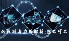Tokenim软件的区别与应用解