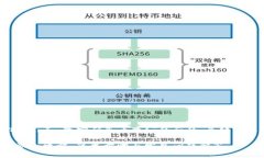 下面是关于“TokenIm改密码