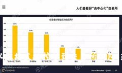 如何将以太坊直接挖矿到