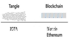 如何判断TokenTokenIM钱包的